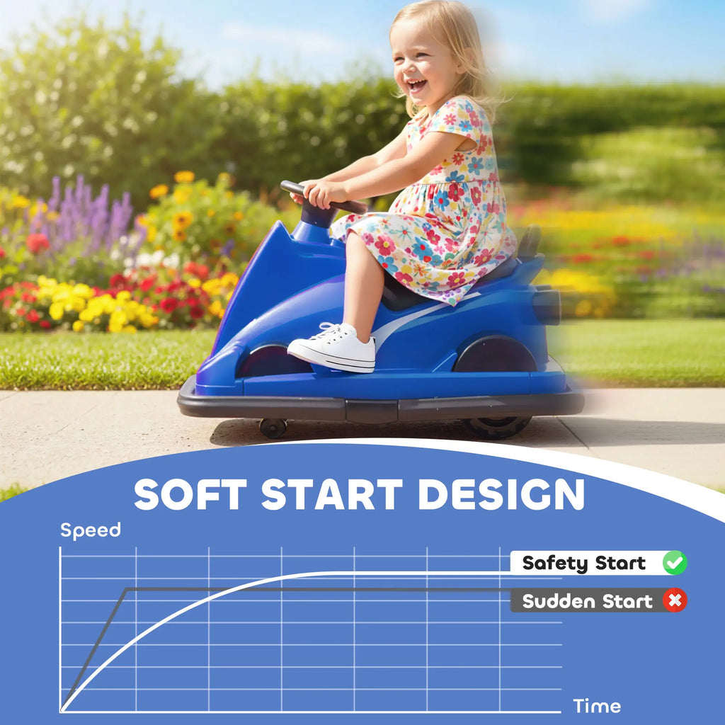 Voiture tamponneuse pour enfants, 6 V, avec rotation à 360°, double moteur et musique, pour les 3-8 ans, bleue.