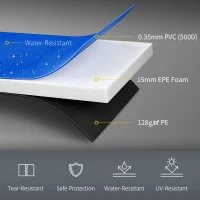 Tapis de protection pour trampoline 12 pi