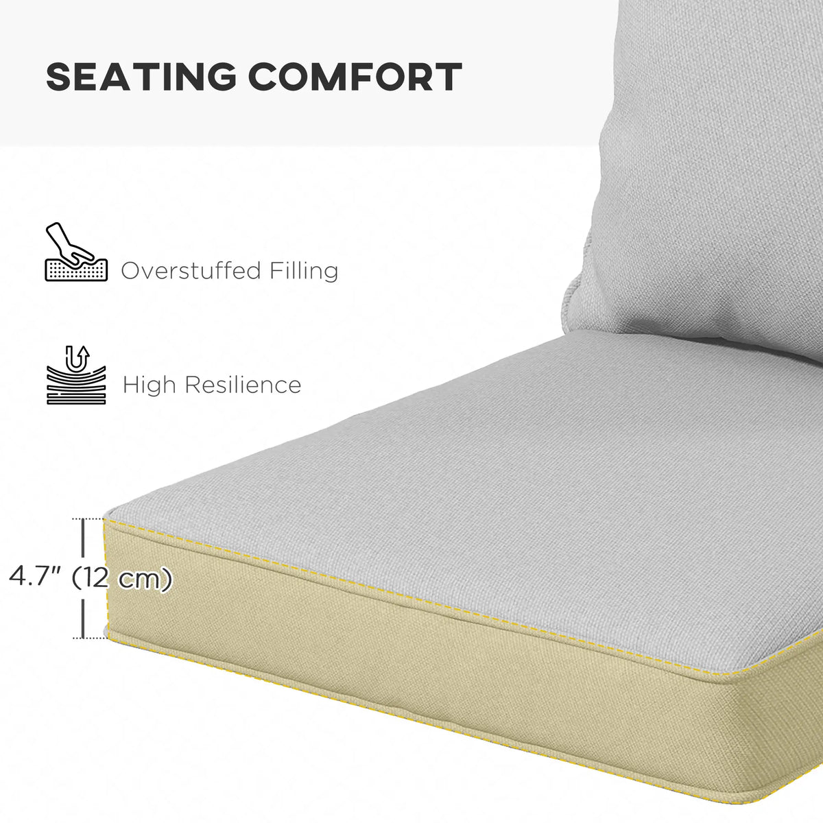 Ensemble de 2 coussins de rechange pour siège et dossier, pour chaises de patio intérieures et extérieures, gris clair
