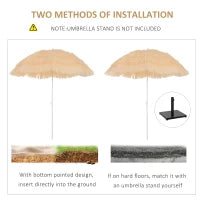 Parasol de plage