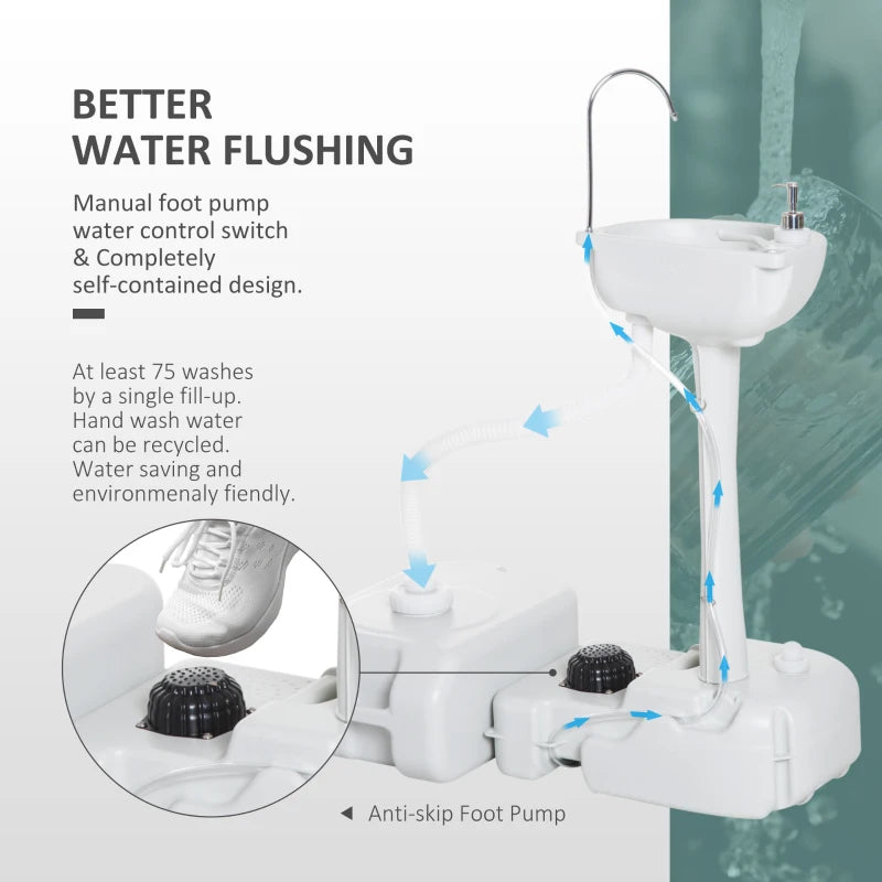 Évier de camping portable - Bassin de station de lavage des mains avec réservoir de récupération, distributeur de savon et porte-serviettes