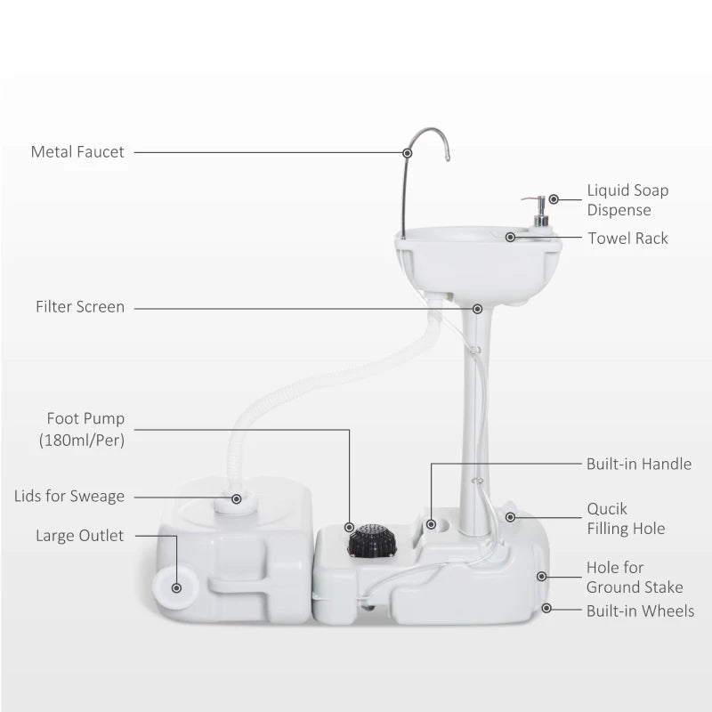 Évier de camping portable - Bassin de station de lavage des mains avec réservoir de récupération, distributeur de savon et porte-serviettes