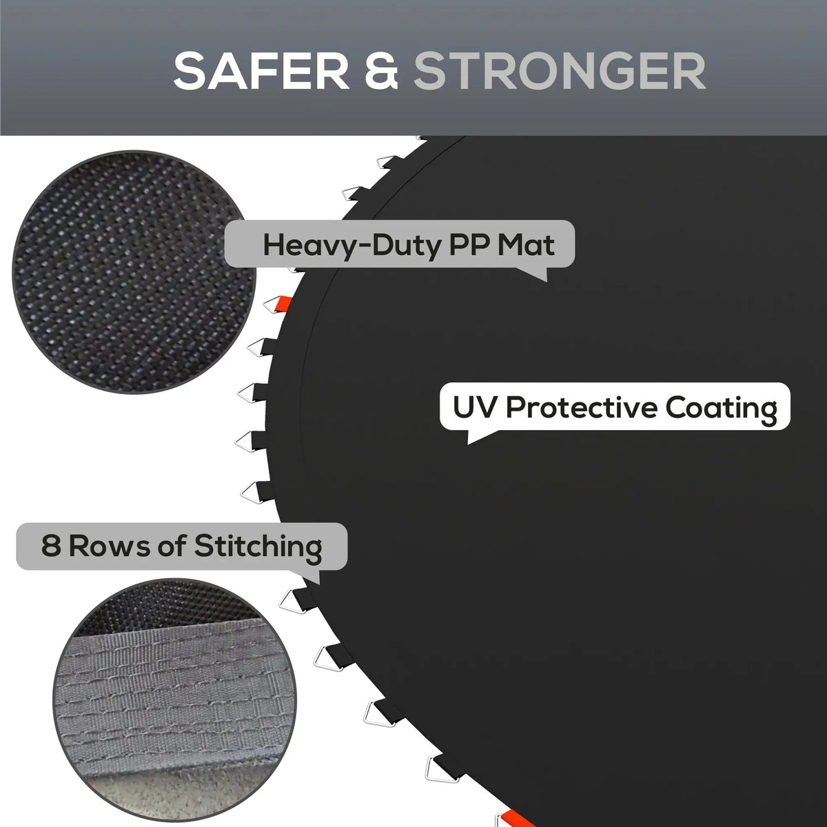 Tapis de rechange pour trampoline, compatible avec les trampolines de 4,27 m (14 pi) équipés de 80 crochets en V et de ressorts de 14 cm (5,5 po) (ressorts et cadre non inclus), noir
