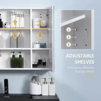 Armoire à pharmacie