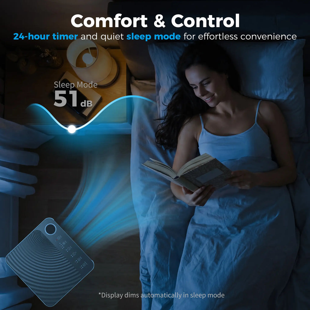 Climatiseur portable 8000 BTU, avec déshumidificateur, ventilateur et télécommande vocale Wi-Fi, pour des pièces jusqu'à 344 pi²
