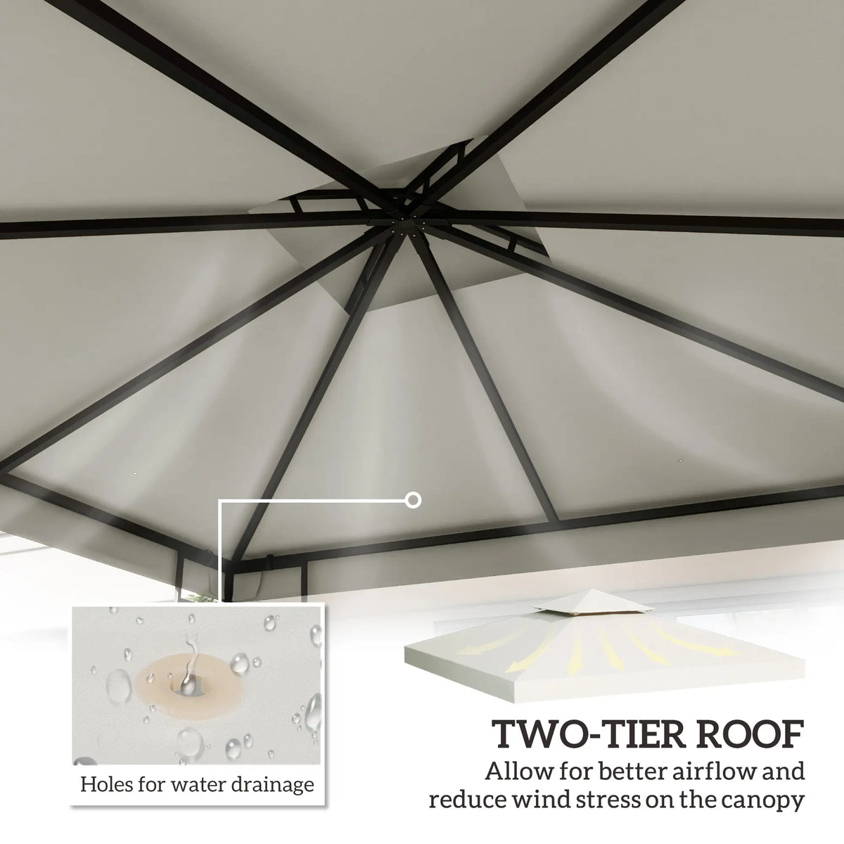 Toit de rechange pour tonnelle carrée à deux niveaux 3 m x 3 m, pare-soleil d'extérieur, blanc crème