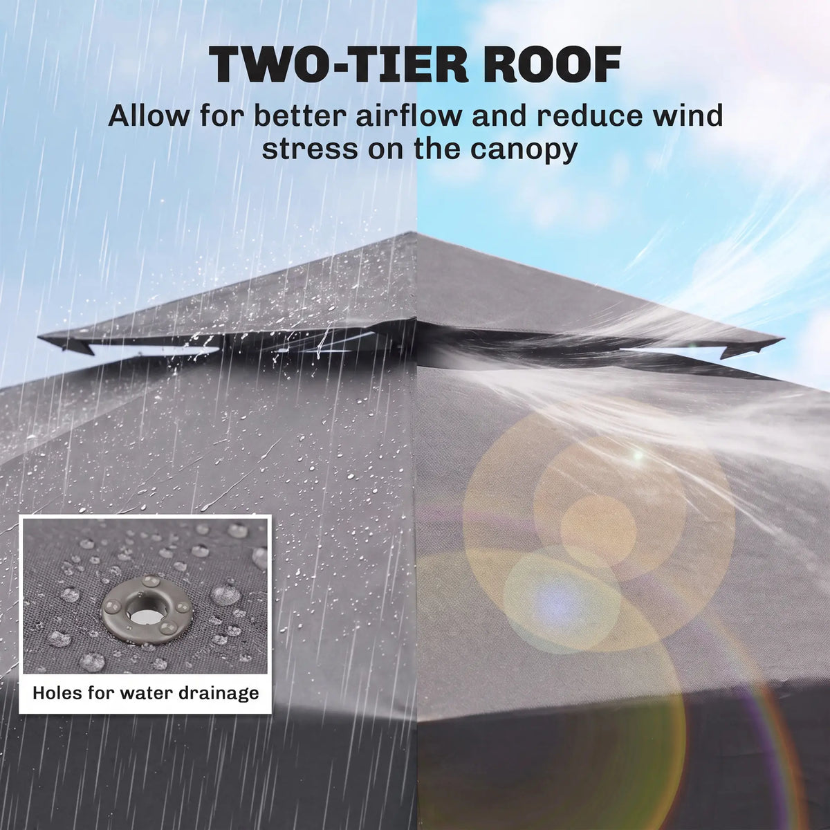 Toit de rechange pour tonnelle carrée à deux niveaux 3 m x 3 m (10 pi x 10 pi), protection solaire extérieure, gris foncé